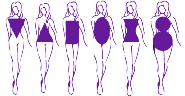 What dress for which morphology?