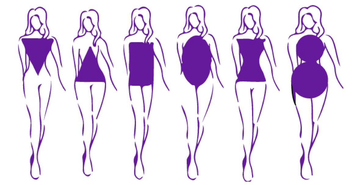 Résultat de recherche d'images pour "dress and morphology"